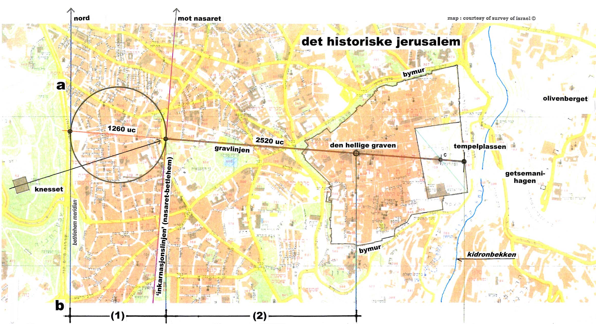 jerusalemnøkkelen jerusalemnøkkelen<br />